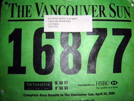 vancouver sun run. Vancouver Sun Run